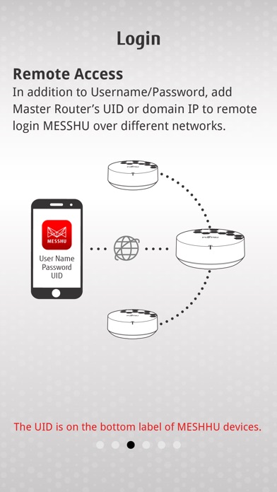 Fujitsu MESSHU Router screenshot 2