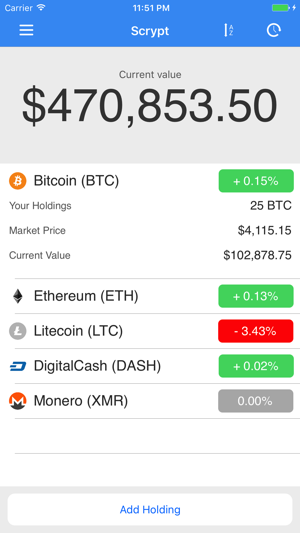 Scrypt