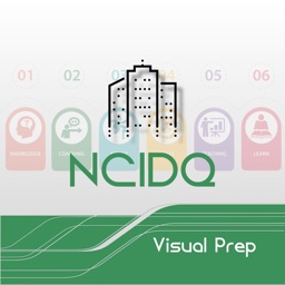 NCIDQ Visual Prep