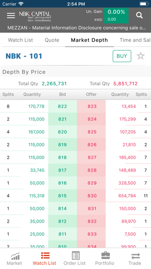 Watani Brokerage Sharia(圖6)-速報App