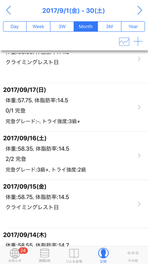 Noboro(圖2)-速報App