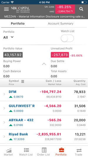 Watani Brokerage Sharia(圖8)-速報App