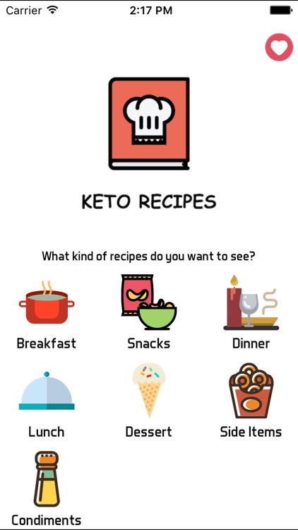 Best Keto Recipes List