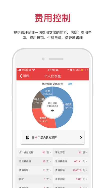 悦办公-企业费控办公平台