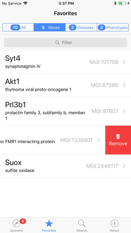 MGI_GenomeCompass