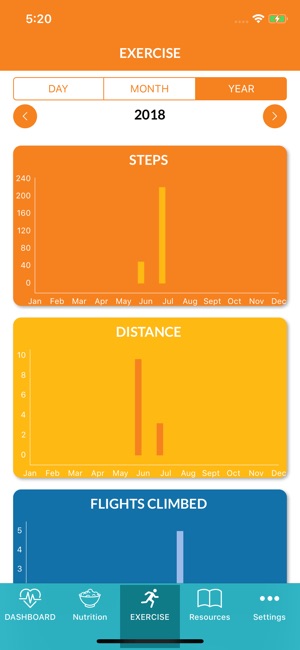 DiabetaApp(圖4)-速報App