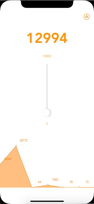 Footpace - Step Counter