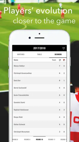 Game screenshot Football Results - Bundesliga hack