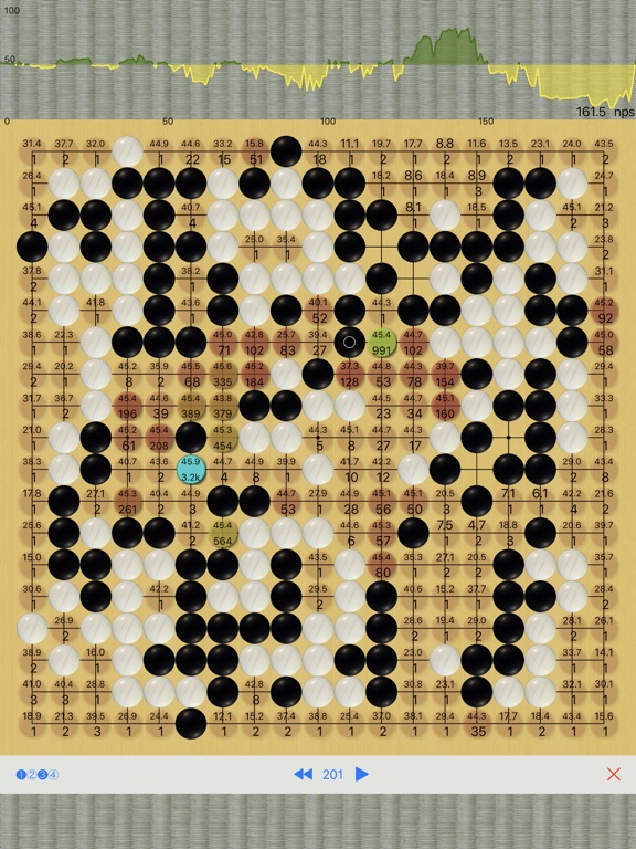 A Master of Go для iPad