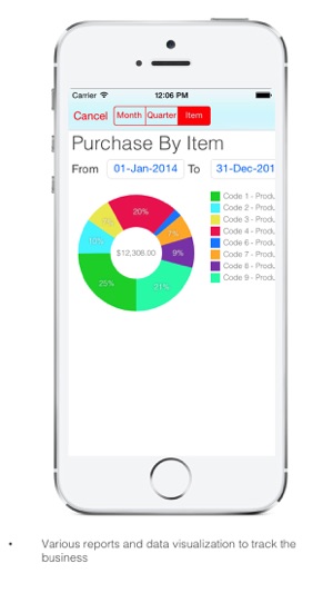 Goods Inventory Pro Retailer(圖5)-速報App