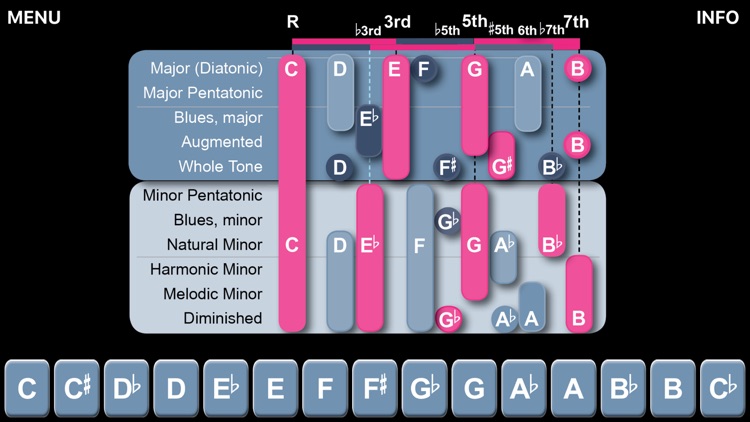 Music Theory Illustrated screenshot-3