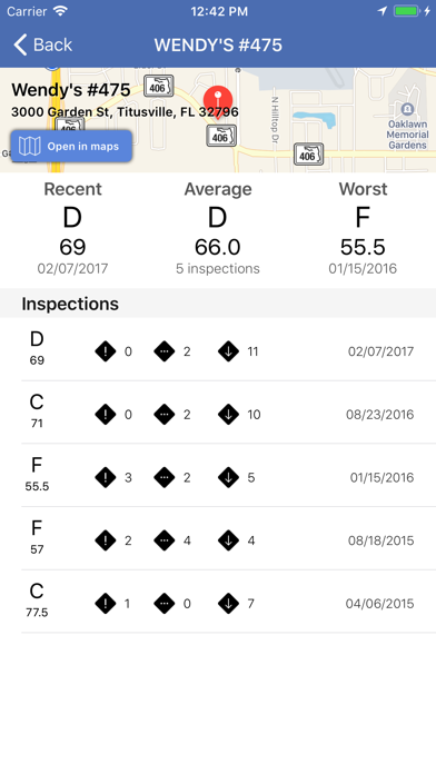 How to cancel & delete Health Inspections from iphone & ipad 4