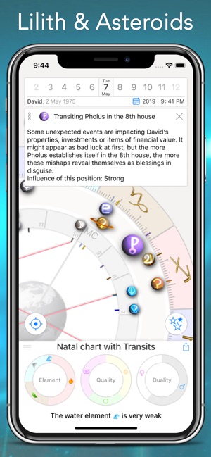 Astro Future - Daily Horoscope(圖5)-速報App