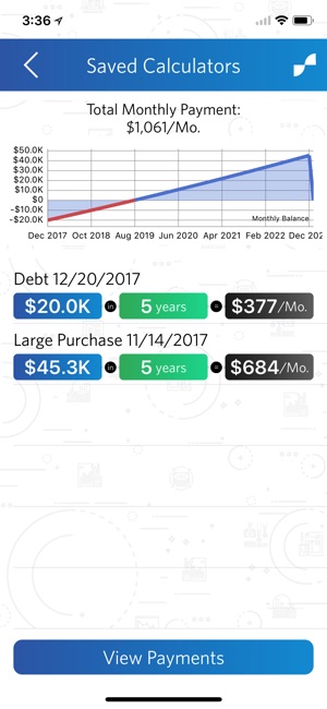 WeVest Goals Calculator(圖3)-速報App