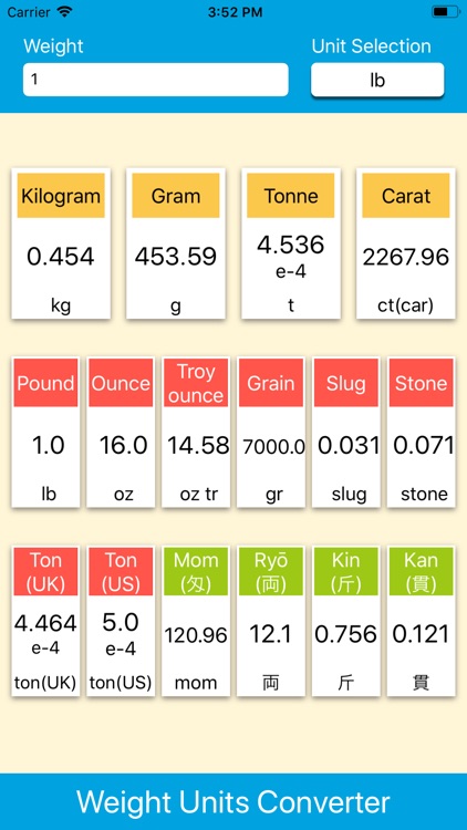 Weight Units Converter