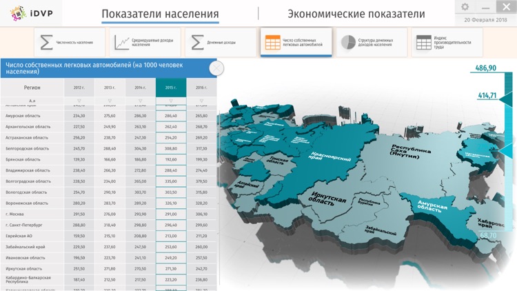 Cartogram