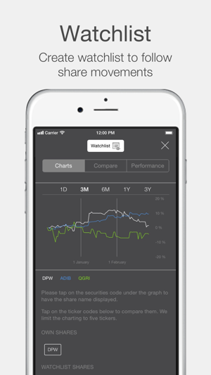 DP World Investor Relations(圖4)-速報App