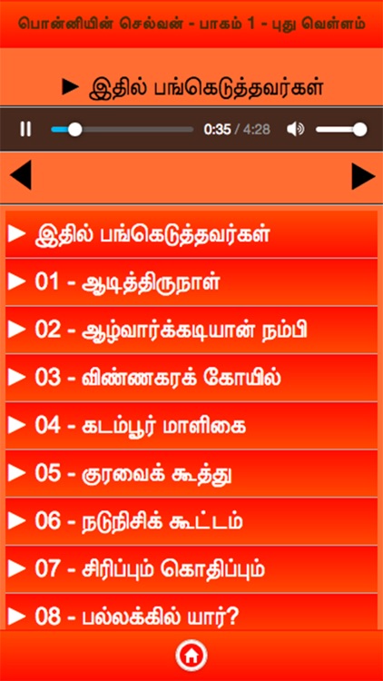 Ponniyin Selvan 1 Audio Ofline