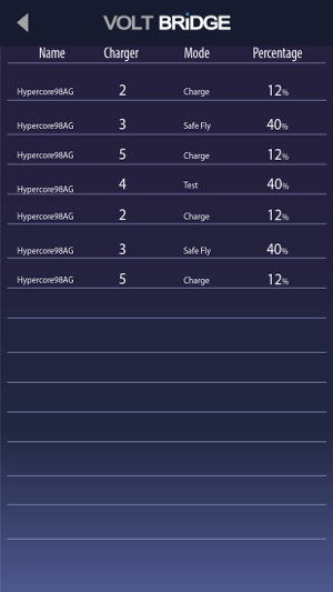 Voltbridge Fleet Management(圖8)-速報App