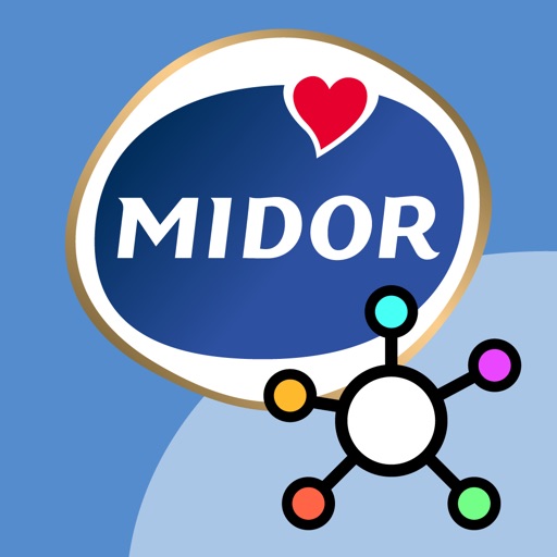 Midor Clever