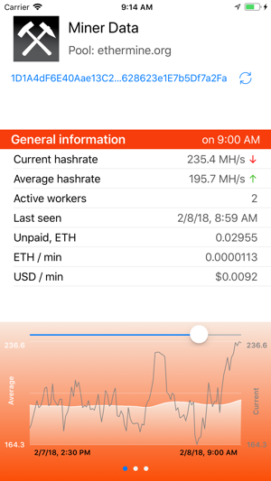 Miner Data(圖1)-速報App