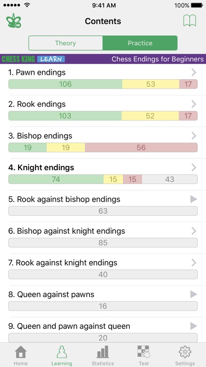 Chess Endings for Beginners