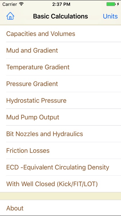 Drilling Hydraulics (Basic)