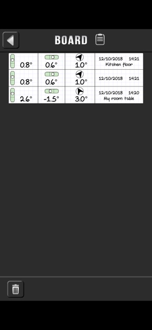 Precise Level (Spirit Level)(圖2)-速報App