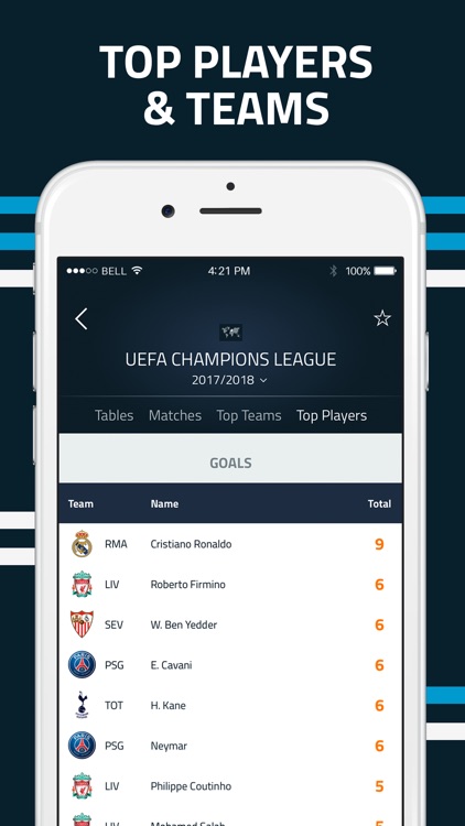 Goal.com screenshot-6