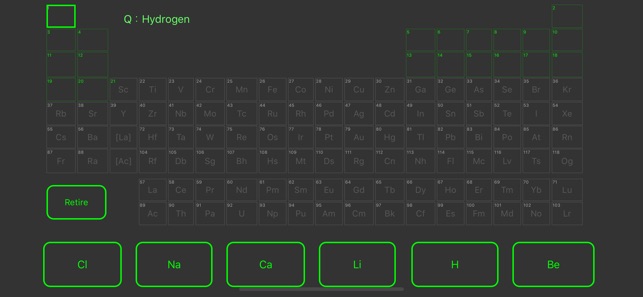 Learn science element symbol