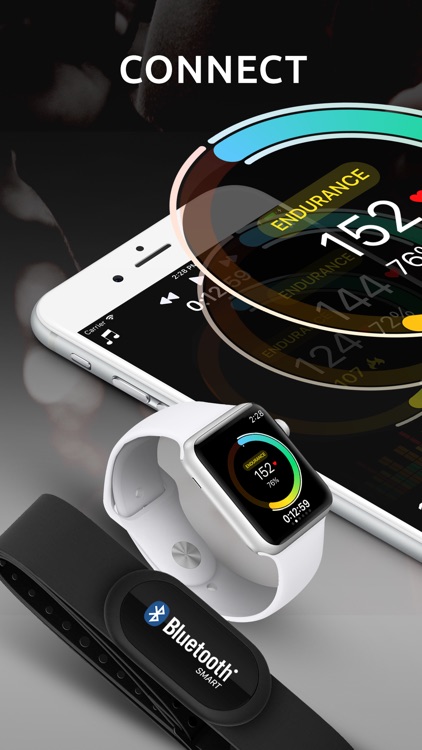 FITIV Pulse Heart Rate Monitor