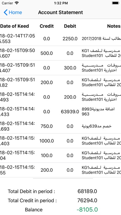 Rowad Misr screenshot-9