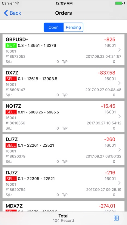 mt4 smart manager screenshot-3