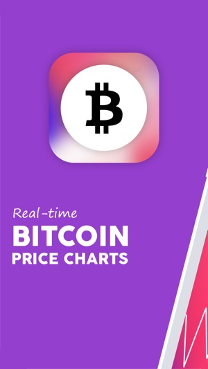 Bitcoin Price Tracker - Simple(圖1)-速報App