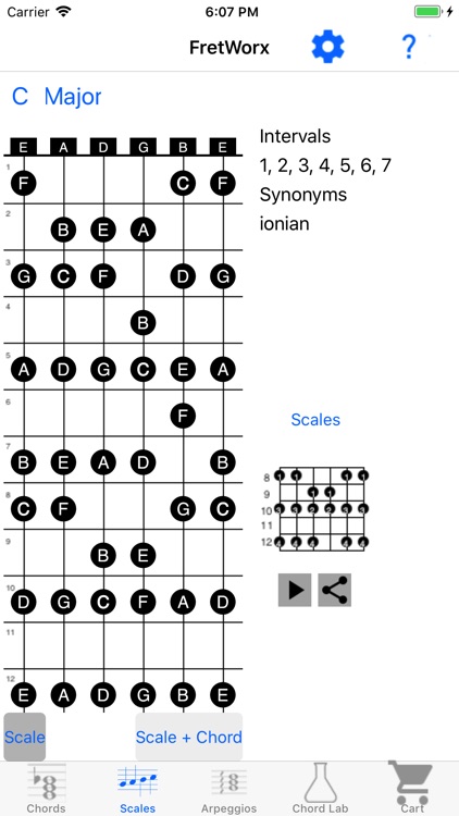 FretWorx