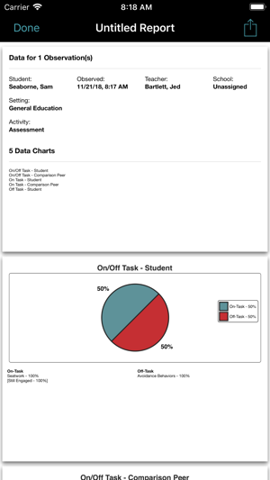 Free Time On Task Observation Chart