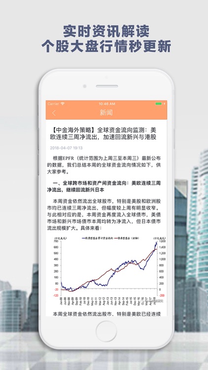 股票期权直通车-股票配资行情软件 screenshot-4