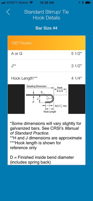 CRSI Rebar Reference(圖3)-速報App