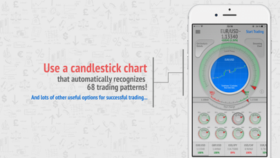 Trading Signals & Ana... screenshot1