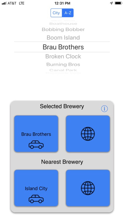 MN Breweries