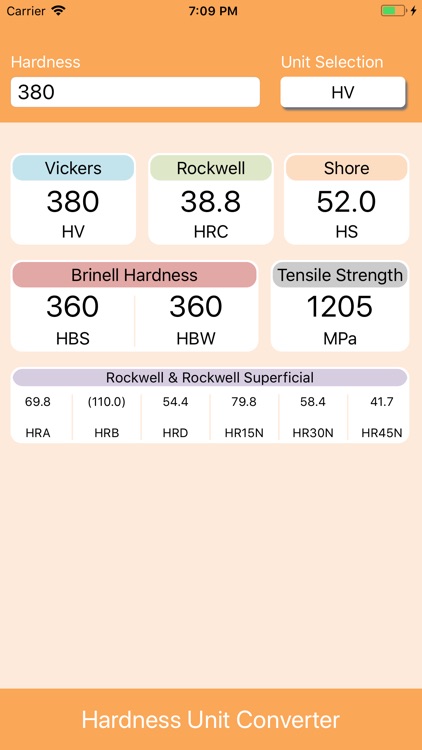Hbw Hardness Conversion Chart