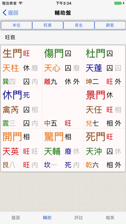 奇門(實用)