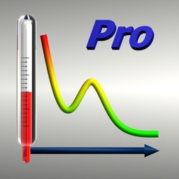 BTMonPro - Temperature Monitor