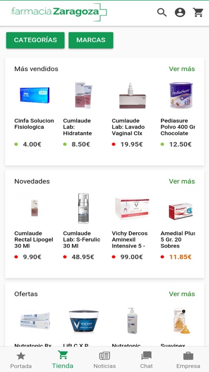 Farmacia Zaragoza