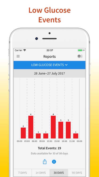 FreeStyle LibreLink – UK screenshot-4