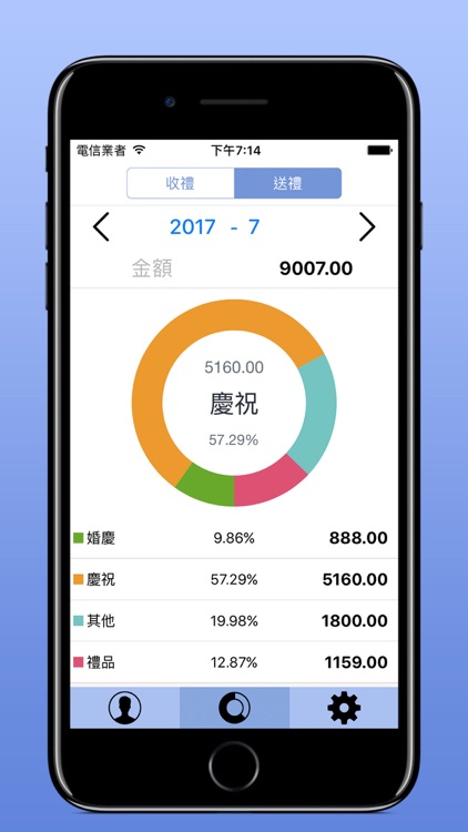 禮金薄記帳本Pro - 禮金管家, 人情往來