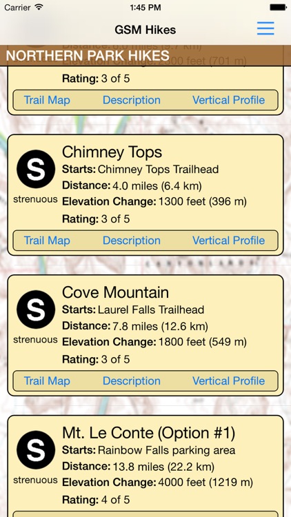 Hiking Great Smoky Mountains