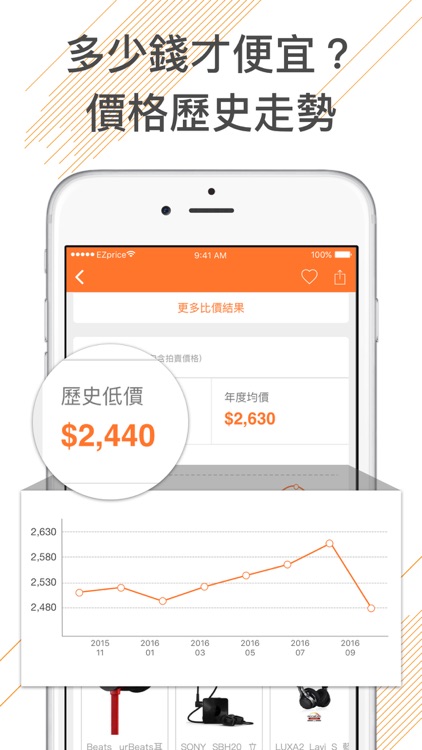 EZprice比價找便宜 screenshot-4
