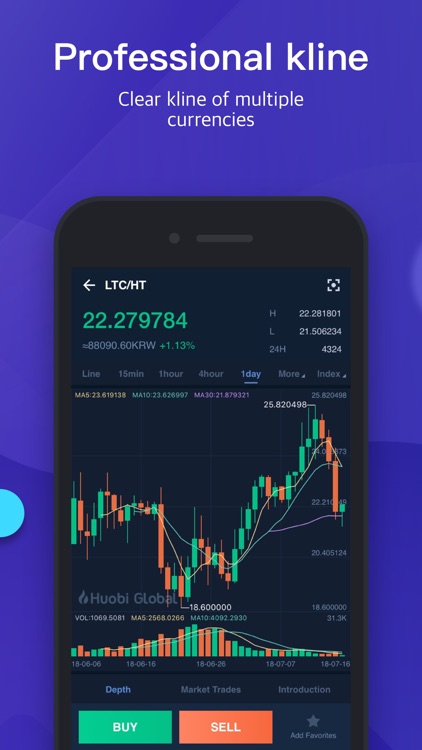 Huobi App screenshot-3