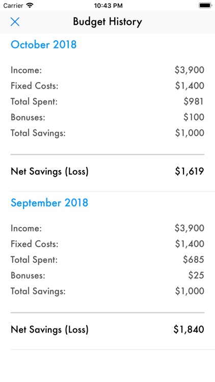 Vouglr | Budgeting Made Simple screenshot-3